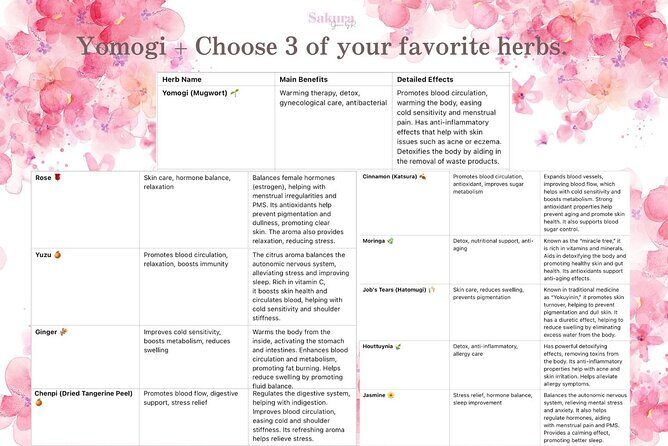Bloom Ritual Japanese Skin Rebirth Experience - Cooling algae mask: the finishing touch for calm and firmness